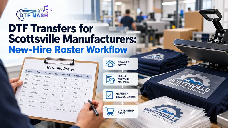 DTF Transfers for Scottsville Manufacturers: New-Hire Roster Workflow