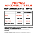 Quick Peel DTF Film - 23.6" x 325'