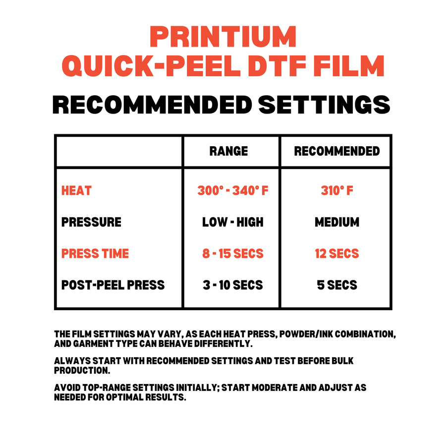 Quick Peel DTF Film - 23.6" x 325'